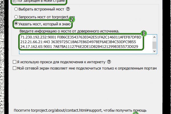 Кракен магазин наркотиков