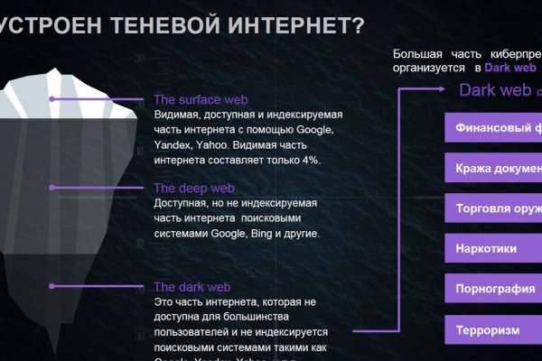 Кракен маркетплейс ссылка krakenat2krnkrnk com