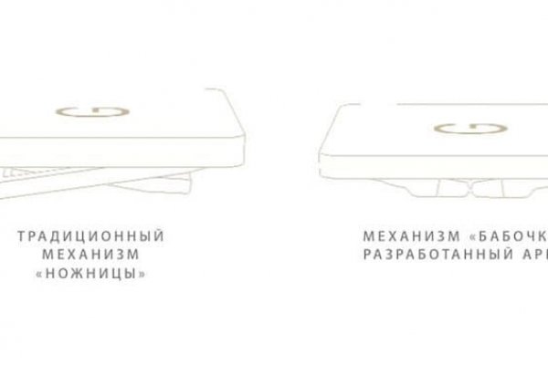 Что продает кракен